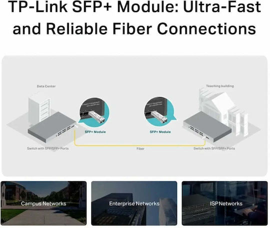 TP-LINK Transceiver SM6110-SR MMF 1 Stück