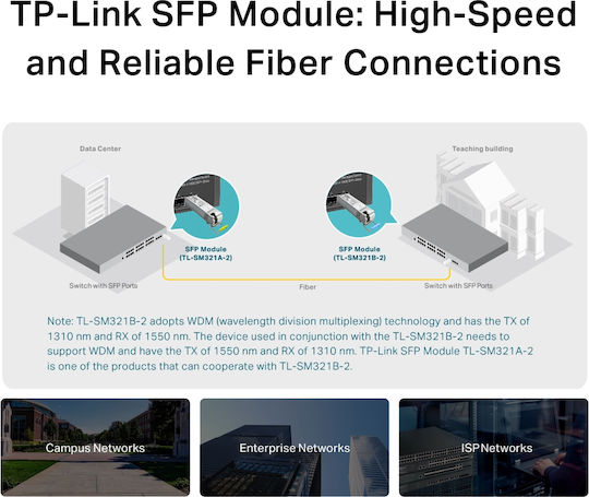 TP-LINK Трансивър TL-SM321B-2 SFP Едномодов Оптичен Кабел (SMF) 1 Брой