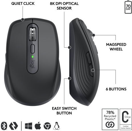 Logitech MX Anywhere 3S for Business Kabellos Maus Graphite