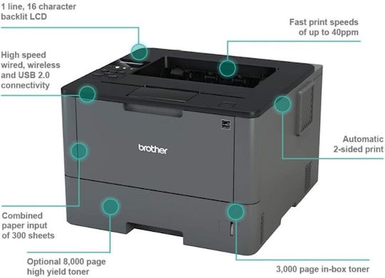 Brother HL-L5200DW Farbe Drucker Laser