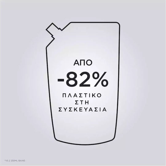 Kérastase Bain Satin Riche Refill Refill Sampon împotriva Mâncărimii pentru Păr Uscat 500ml