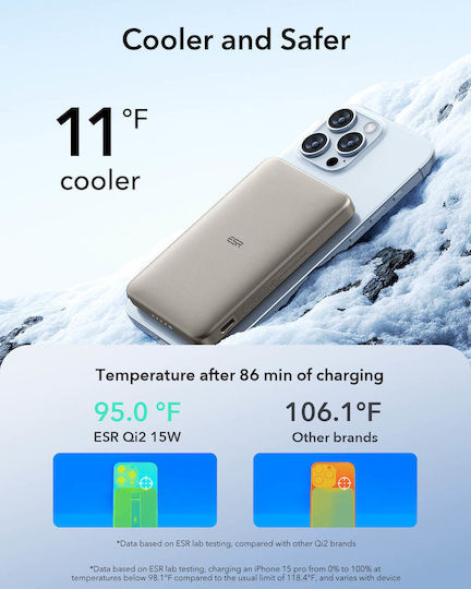 ESR Qi2 MagSlim MagSafe Qi2 Baterie externă 10000mAh 15W Titaniu