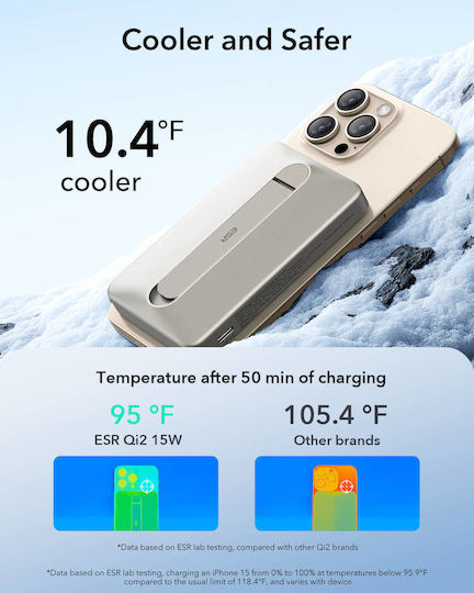ESR Qi2 MagSlim Kickstand MagSafe Qi2 Power Bank 10000mAh 15W Titan