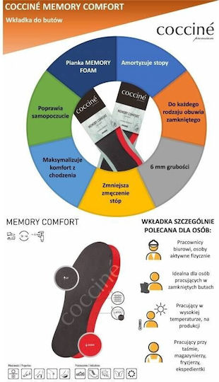 Coccine Ανατομικοί Πάτοι Παπουτσιών Εργασίας με Memory Foam 103022/42 2τμχ