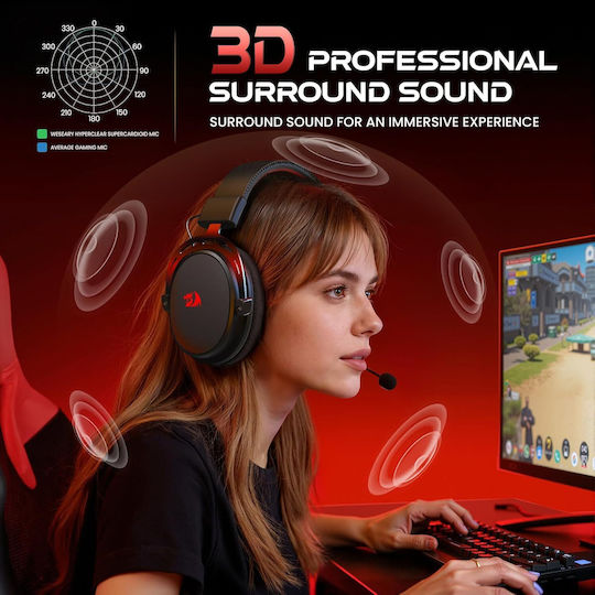 Redragon H541 Over Ear Gaming Headset με σύνδεση 3.5mm / USB for Nintendo Switch / PC / XBOX