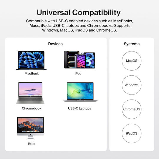 Belkin Connect 14-in-1 Dock / USB-C Docking Station με HDMI/DisplayPort 4K PD Ethernet και σύνδεση 2 Οθονών
