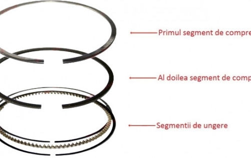 Siguranțe pentru Piston Motocicletă 44mm