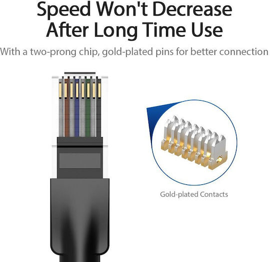 Vention U/UTP Cat.6 (Gigabit) Cablu de Rețea Ethernet 1m Negru
