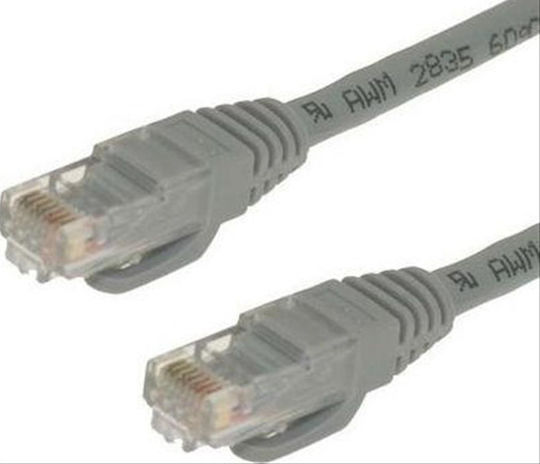 U/UTP Cat.5e (Gigabit) Καλώδιο Δικτύου Ethernet 5m Γκρι
