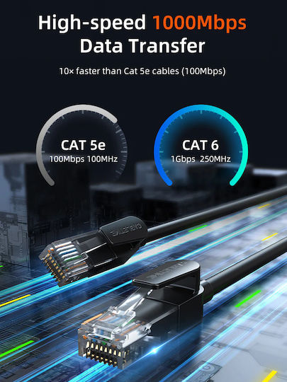 Cabletime U/UTP Cat.6 Ethernet Network Cable 10m Black