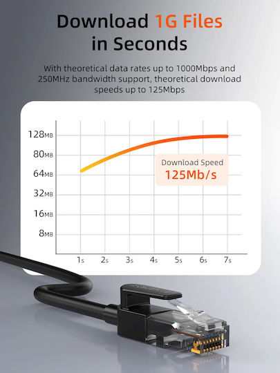 Cabletime U/UTP Cat.6 Ethernet Network Cable 10m Black