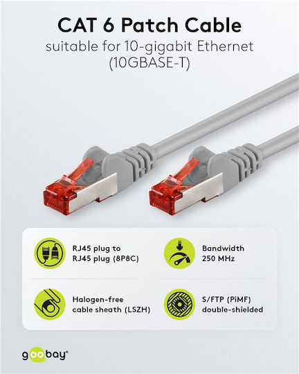 Wentronic U/UTP Cat.6 (Gigabit) Καλώδιο Δικτύου Ethernet 7.5m Γκρι