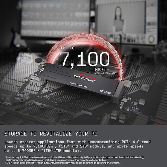 Sandisk Optimus 5100 SSD 500GB M.2 PCI Express 4.0 Heatsink Compatible with PlayStation 5