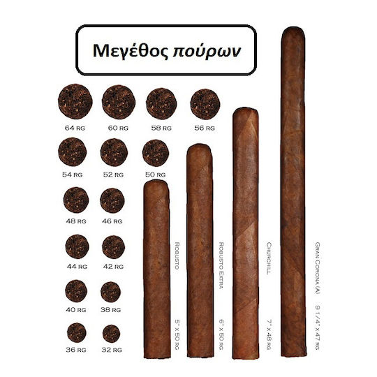 Habanos Habanos Zigarren Kuba 114mm