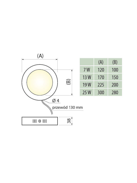 Gtv Deckenleuchte LED