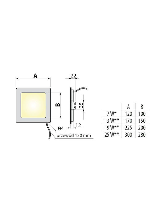Gtv Deckenleuchte montieren 12cm Weiße mit Integrierte LED