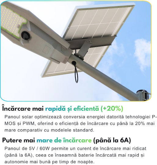 Lampă Solară de Drum 400W 3358lm Alb Rece 6000K cu Senzor de Mișcare și Telecomandă IP65