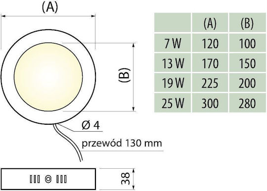 Gtv Кръгъл LED Панел 13W с Неутрално Бяло Светлина 4000K Gtv Кръгъл LED Панел 13W с Неутрално Бяло Светлина 4000K