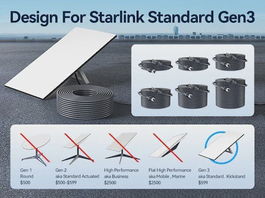 Vention Network Cable Starlink Gen3 Cat7 Sftp 40.0m Grey Iajhv