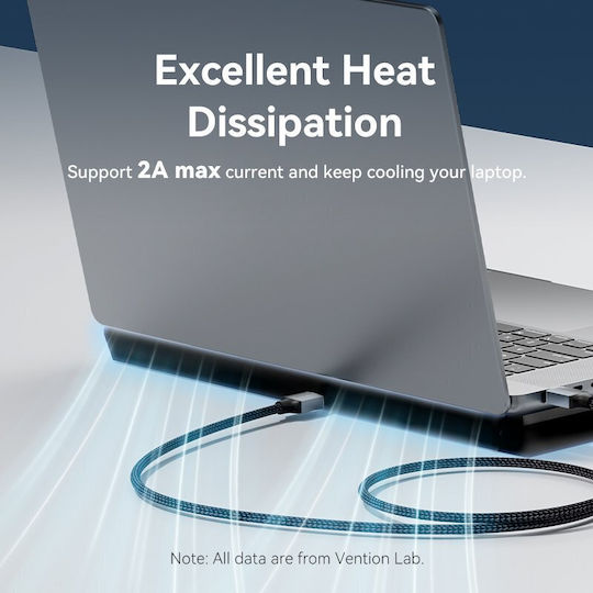 Vention Cable Usb-a 3.0 M-m Braided 3.0m Ctshi