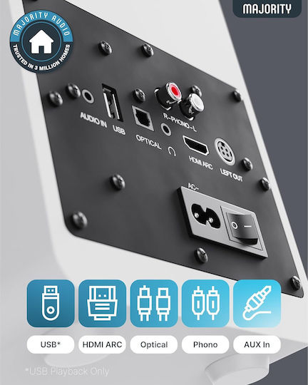 Majority D70X Самоусилващи се Тонколони с Bluetooth 70W