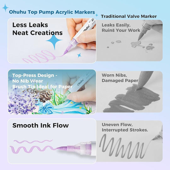 Ohuhu Drawing Markers Acrylic Fine, Professional Set 36 Colours