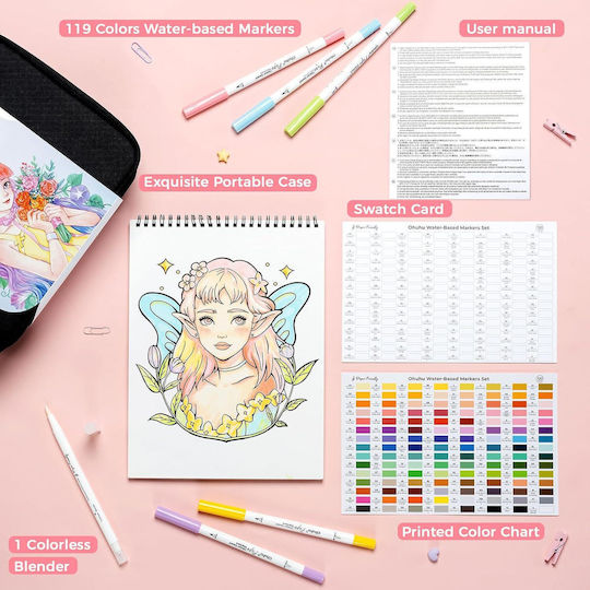 Ohuhu Culori Vibrante Markere de Desen 0.4mm Brush & Fineliner Set 120 Culori
