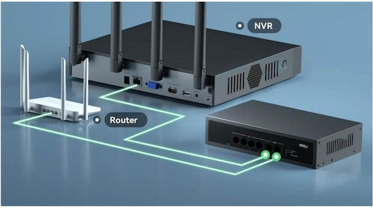 Imou SF106P Unmanaged L2 PoE+ Switch with 6 Gigabit (1Gbps) Ethernet Ports