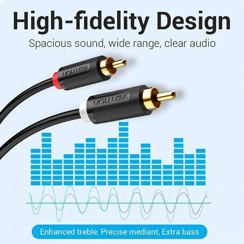 Vention Bcmbh Cable 2x RCA male - 2x RCA male 2m