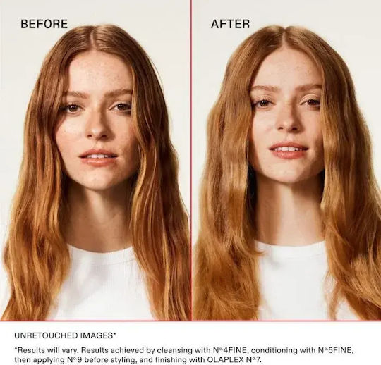 Olaplex Σαμπουάν Αναδόμησης/Θρέψης & Ενυδάτωσης 250ml