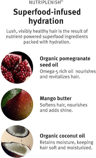 Aveda Nutri Plenish Deep Moisture Шампоан Хидратация за Сухи Коси 250мл