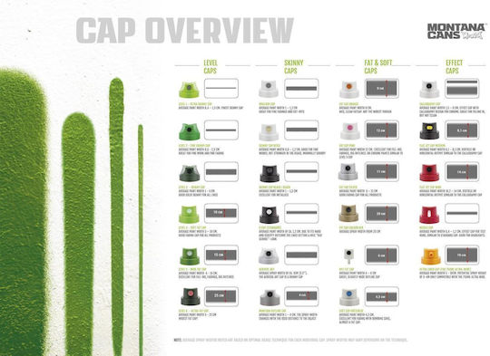 Montana Cans Sprühventile Caps Level 2 Green 291487 1Stück