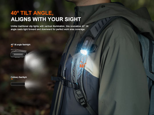 Fenix Rechargeable LED Head Flashlight IP66 with Maximum Brightness 300lm