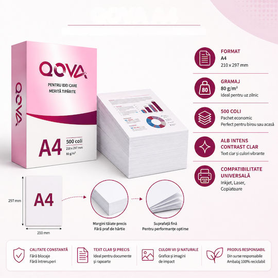 Qova Hârtie de Copiat A4 80 Gsm 500 Foi 210 X 297 Mm Albă Hârtie Imprimantă Inkjet Laser Universal