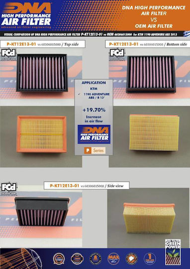 Ktm 1190 Abenteuer Abs 13-16 DNA Luftfilter P-kt12e13-01
