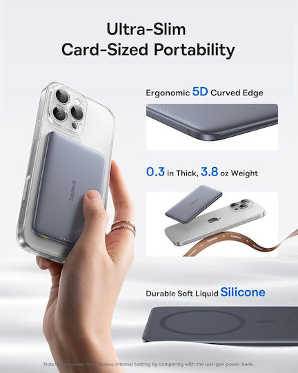 Baseus PicoGo AM41 MagSafe Qi2 Power Bank 5000mAh 20W με Θύρα USB-C Power Delivery Titanium