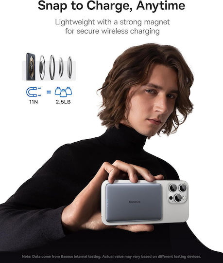 Baseus PicoGo AM41 MagSafe Qi2 Power Bank 5000mAh 20W με Θύρα USB-C Power Delivery Titanium