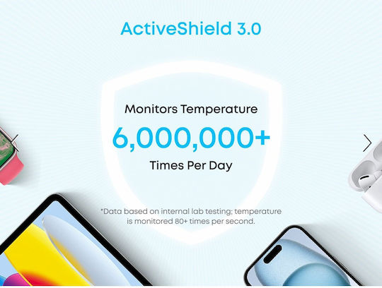 Anker Zolo Външна батерия 10000mAh 22.5W с USB-A порт и USB-C порт Power Delivery / Quick Charge Бяла