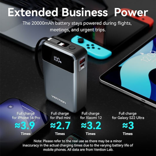 Vention Power Bank 20000mAh 65W mit USB-A Ausgangsanschlüsse und USB-C Ausgangsanschlüsse Power Delivery / Schnellladung / PPS Schwarz