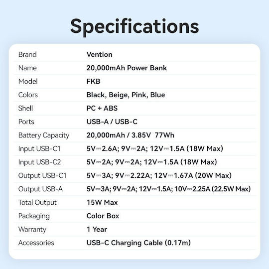 Vention Power Bank 20000mAh 22.5W cu Port USB-A și Port USB-C Negru