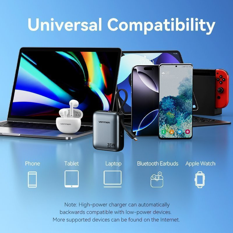 Vention FHE Power Bank 10000mAh 35W με Θύρα USB-C Power Delivery / PPS Γκρι