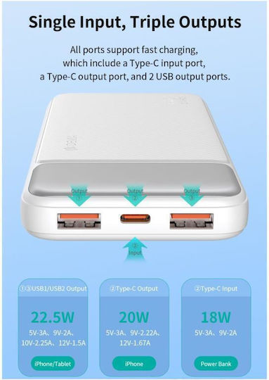 Devia EP198 Power Bank 10000mAh 22.5W mit 2 USB-A Anschlüssen und USB-C Anschluss Schwarz