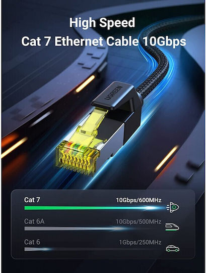 Ugreen F/FTP Cat.7 10Gbps Netzwerkkabel Ethernet 5m Schwarzes