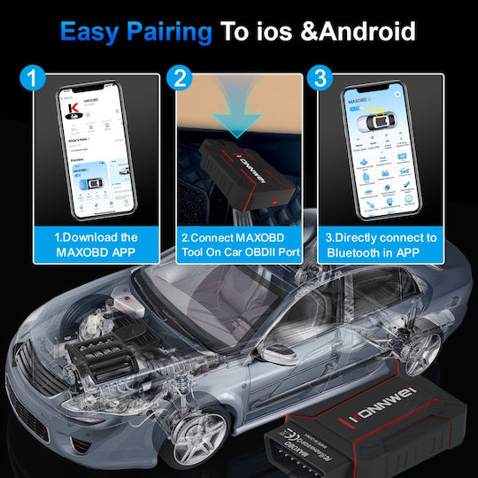 Konnwei Διαγνωστικό Αυτοκινήτου OBD 2 με Bluetooth