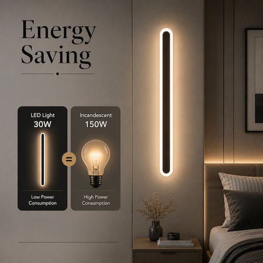 Lightplanet Κρεμαστό Φωτιστικό LED με Φυσικό Λευκό Φως