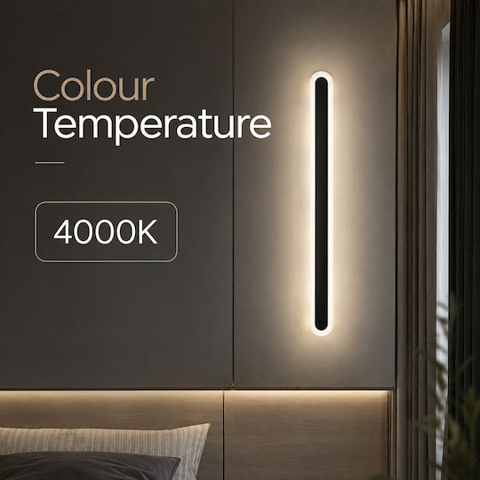 Lightplanet Κρεμαστό Φωτιστικό LED με Φυσικό Λευκό Φως