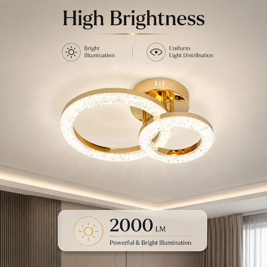 Lightplanet Plafonieră de Tavan cu LED Integrat și Telecomandă