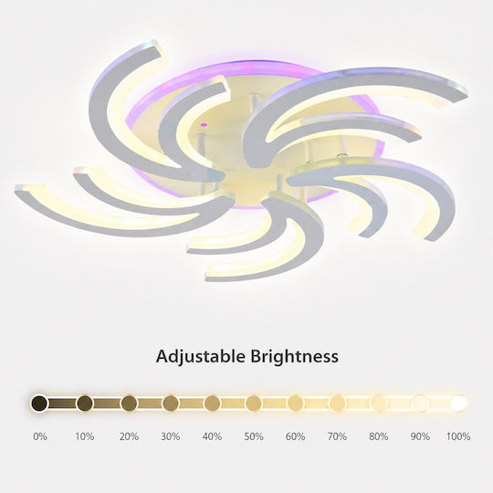 Lightplanet Smart Deckenleuchte mit Integrierter LED und Fernbedienung