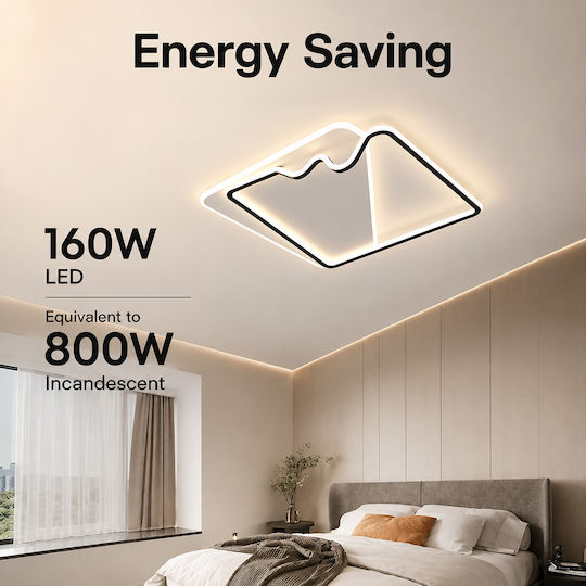 Lightplanet Deckenleuchte montieren mit Integrierter LED und Fernbedienung