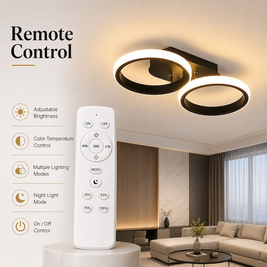 Lightplanet Πλαφονιέρα Οροφής με Ενσωματωμένο LED και Τηλεχειριστήριο